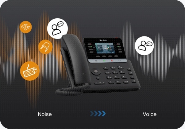 Yealink Serie T7 Filtrado inteligente de ruido. - Yealink.com - CASTelecom
